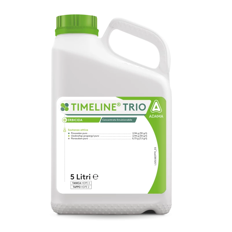 Timeline® FX